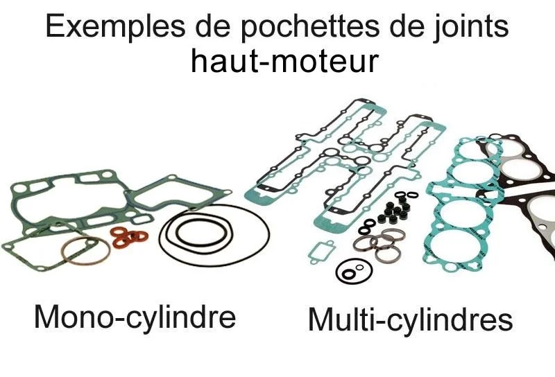 Kit juntas de cilindro TECNIUM
