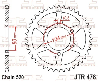 JTSPR RR SPROC 520 STEEL ST 478, 46