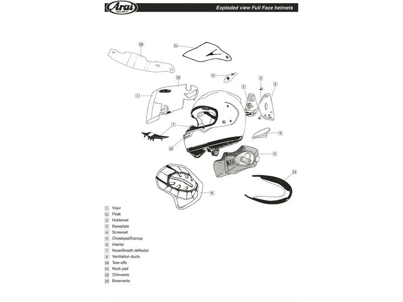 Cubiertas laterales ARAI CHARGED Blanco (Modelos: VAS-V)