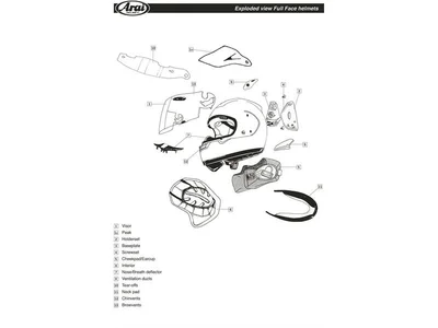 ARAI After-sales Parts - Please contact our After-Sales Service for your specific requirements
