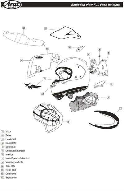 ARAI After-Sale Part