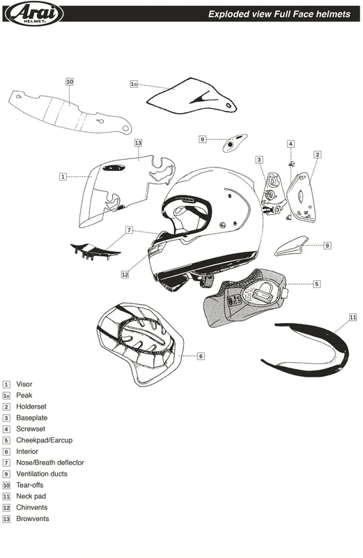 ARAI After-Sale Part