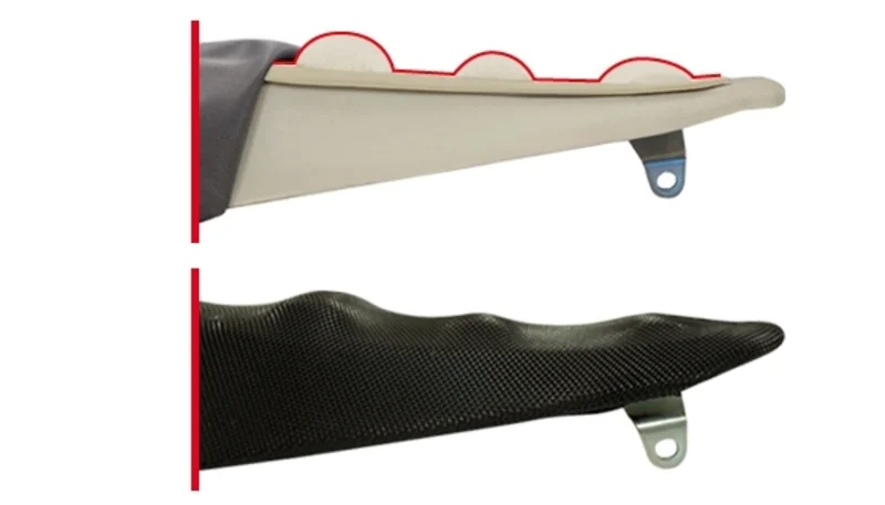 Espuma de asiento extra agarre Blackbird 4001